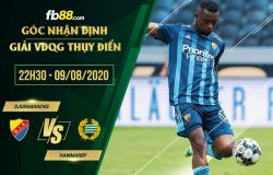 fb88-soi kèo Djurgardens vs Hammarby
