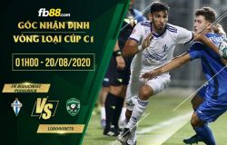 fb88-soi kèo FK Buducnost Podgorica vs Ludogorets Razgrad