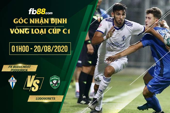 fb88-soi kèo FK Buducnost Podgorica vs Ludogorets Razgrad