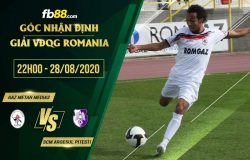 fb88-soi kèo Gaz Metan Medias vs SCM Argesul Pitesti