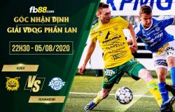 fb88-soi-keo-Ilves-vs-Rovaniemi