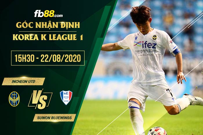 fb88-soi kèo Incheon United vs Suwon Samsung Bluewings