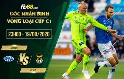 fb88-soi kèo Molde vs KuPs