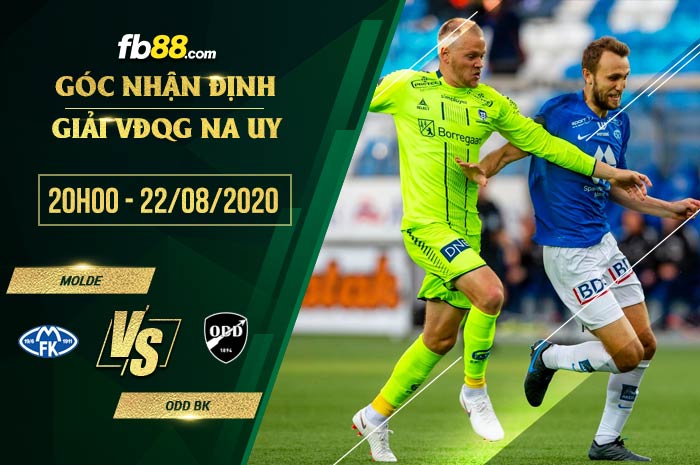 fb88-soi kèo Molde vs Odd Grenland