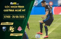 fb88-soi kèo Montreal Impact vs Toronto FC