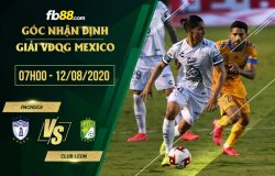 fb88-soi kèo Pachuca vs Club Leon