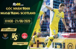 fb88-soi kèo Saint Johnstone vs Aberdeen