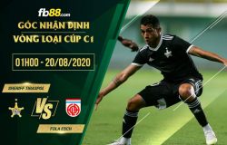 fb88-soi kèo Sheriff Tiraspol vs Fola Esch