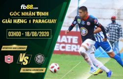 fb88-soi kèo Sportivo San Lorenzo vs Olimpia Asuncion