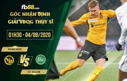 fb88-soi kèo Young Boys vs Gallen