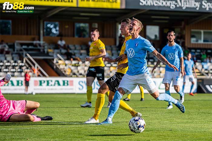fb88-kèo chấp Budapest Honved vs Malmo FF