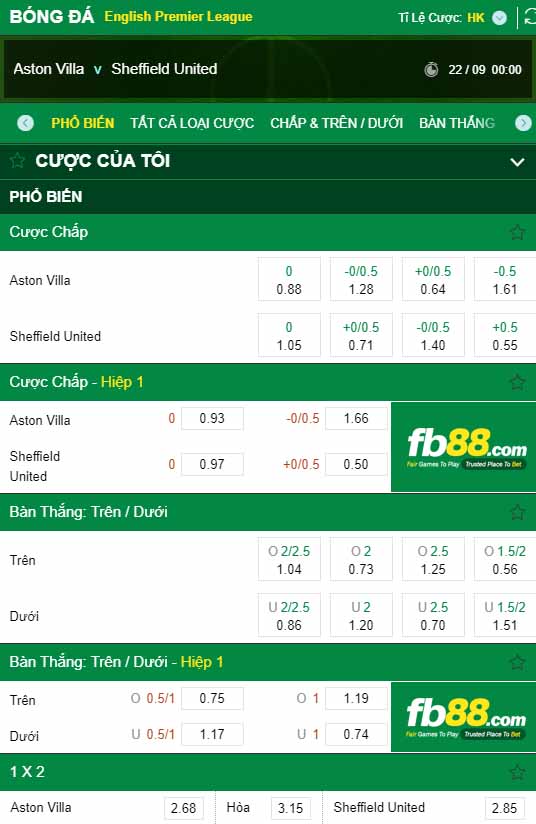 fb88-kèo nhà cái Aston Villa vs Sheffield United
