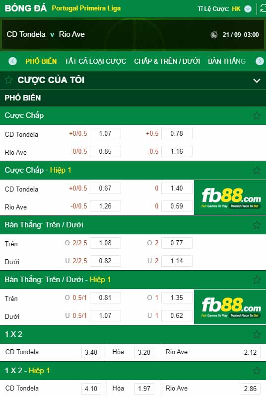 fb88-kèo nhà cái CD Tondela vs Rio Ave