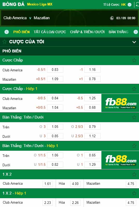 fb88-kèo nhà cái Club America vs Mazatlan FC