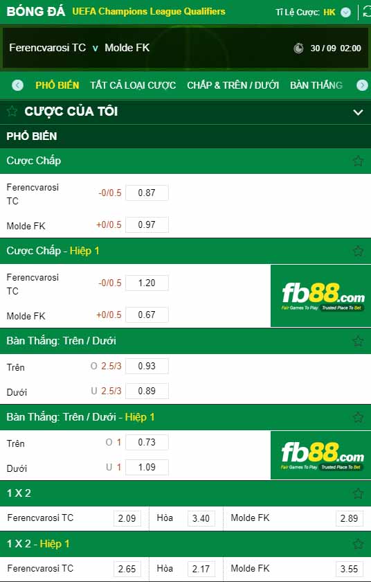 fb88-kèo nhà cái Ferencvarosi TC vs Molde