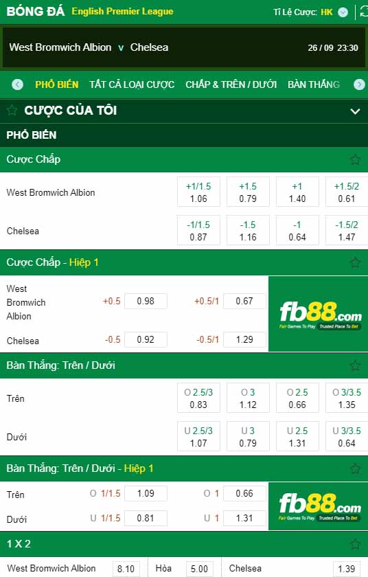 fb88-kèo nhà cái West Bromwich vs Chelsea