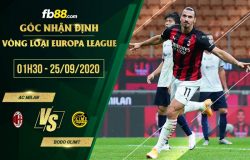 fb88-soi kèo AC Milan vs Bodo Glimt