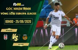 fb88-soi kèo Besiktas JK vs Rio Ave