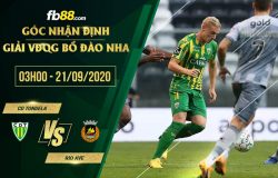 fb88-soi kèo CD Tondela vs Rio Ave