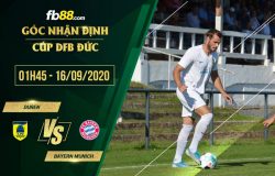 fb88-soi kèo Duren vs Bayern Munich