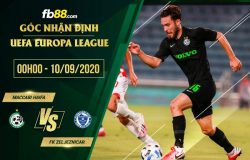 fb88-soi kèo Maccabi Haifa vs FK Zeljeznicar