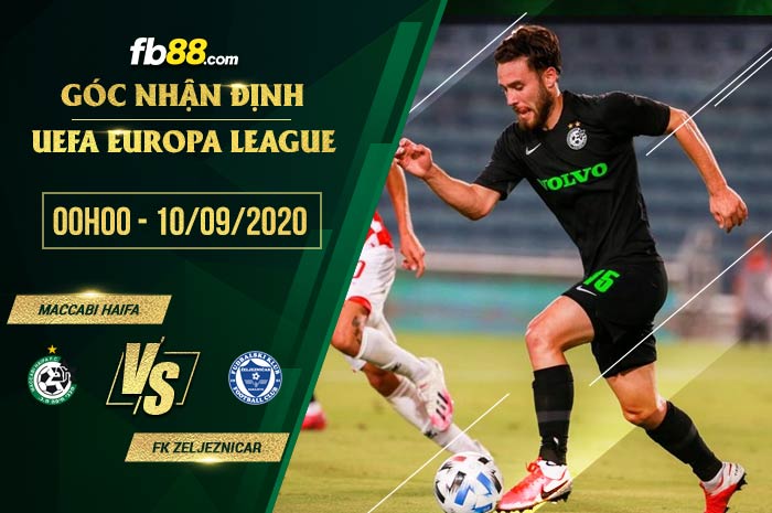 fb88-soi kèo Maccabi Haifa vs FK Zeljeznicar