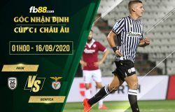 fb88-soi kèo PAOK Saloniki vs Benfica