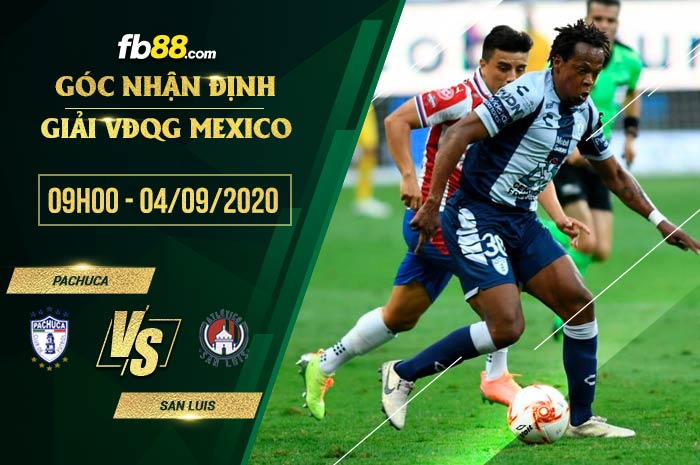 fb88-soi kèo Pachuca vs Atletico San Luis
