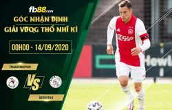fb88-soi kèo Sparta Rotterdam vs AFC Ajax