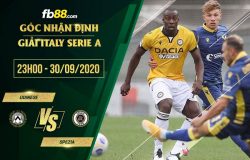 fb88-soi kèo Udinese vs Spezia