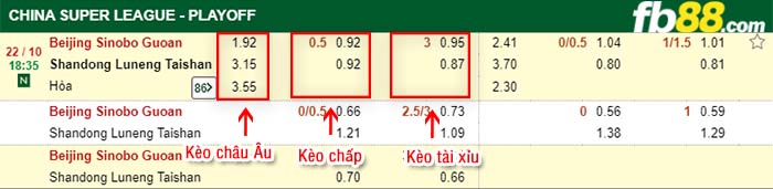 fb88-kèo chấp Beijing Guoan vs Shandong Luneng