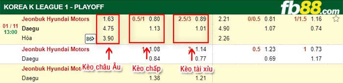 fb88-kèo chấp Jeonbuk vs Daegu