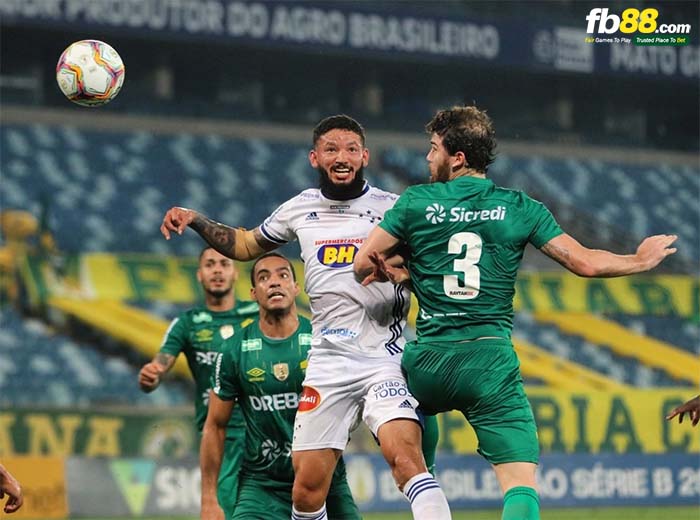 fb88-kèo chấp Juventude vs Cuiaba