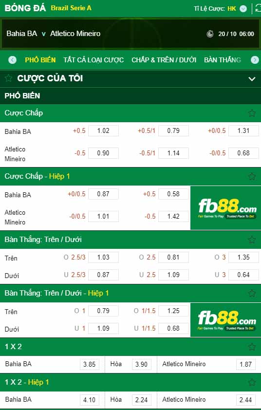 fb88-kèo nhà cái Bahia vs Atletico Mineiro
