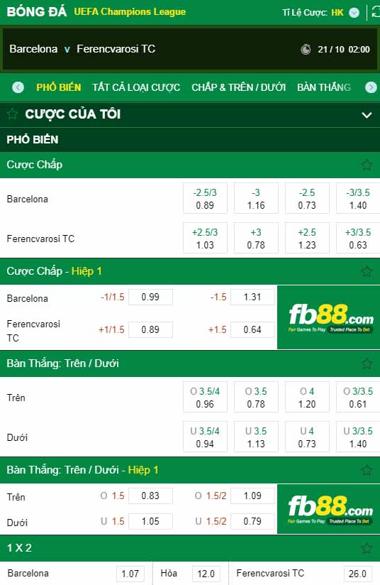 fb88-kèo nhà cái Barcelona vs Ferencvarosi