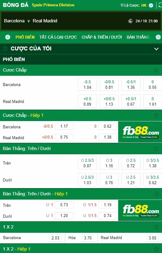fb88-kèo nhà cái Barcelona vs Real Madrid