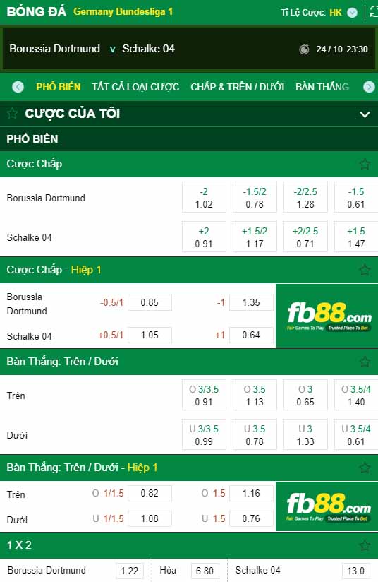 fb88-kèo nhà cái Borussia Dortmund vs Schalke 04