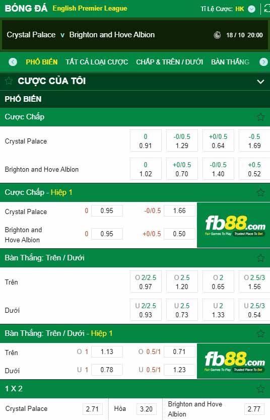fb88-kèo nhà cái Crystal Palace vs Brighton Hove Albion