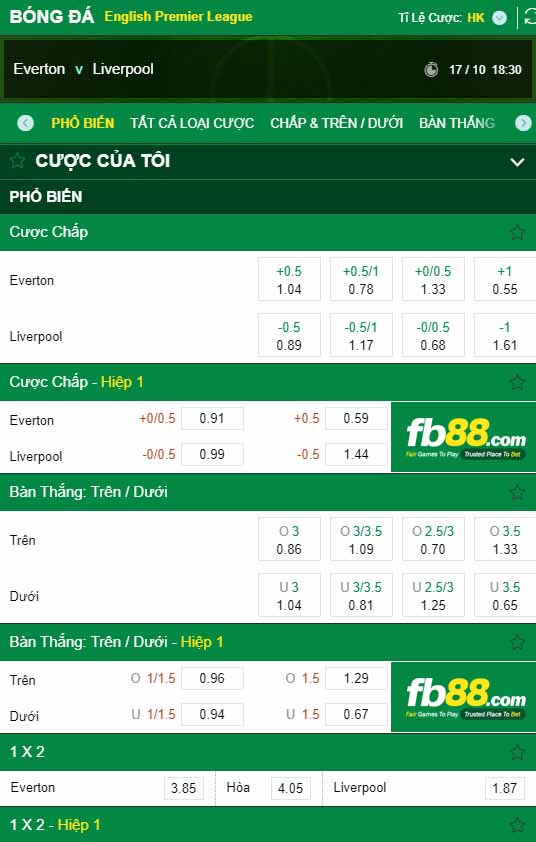 fb88-kèo nhà cái Everton vs Liverpool