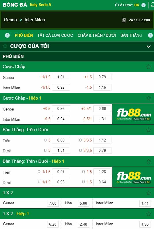 fb88-kèo nhà cái Genoa vs Inter Milan