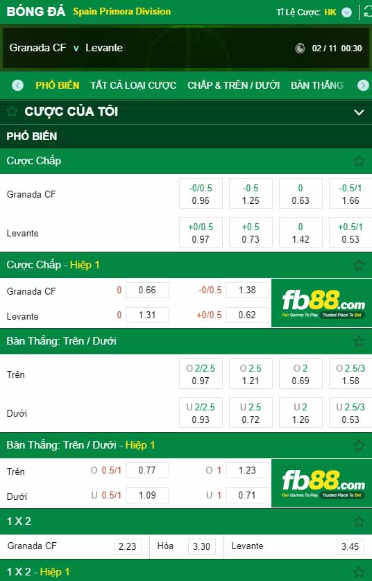 fb88-kèo nhà cái Granada vs Levante