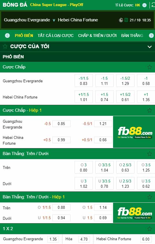 fb88-kèo nhà cái Guangzhou Evergrande vs Hebei HX Xingfu