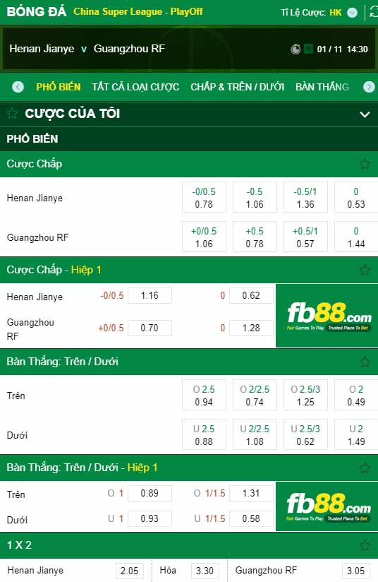 fb88-kèo nhà cái Henan Jianye vs Guangzhou Fuli