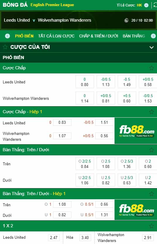 fb88-kèo nhà cái Leeds United vs Wolves
