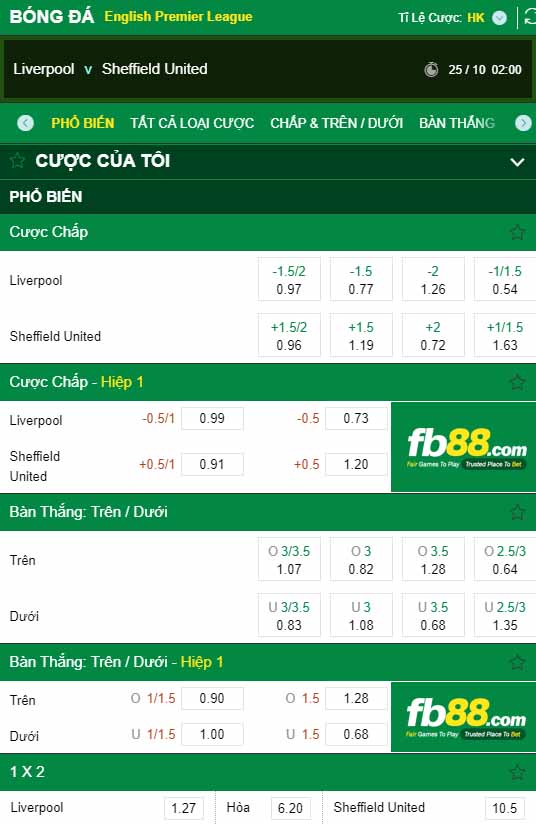 fb88-kèo nhà cái Liverpool vs Sheffield United