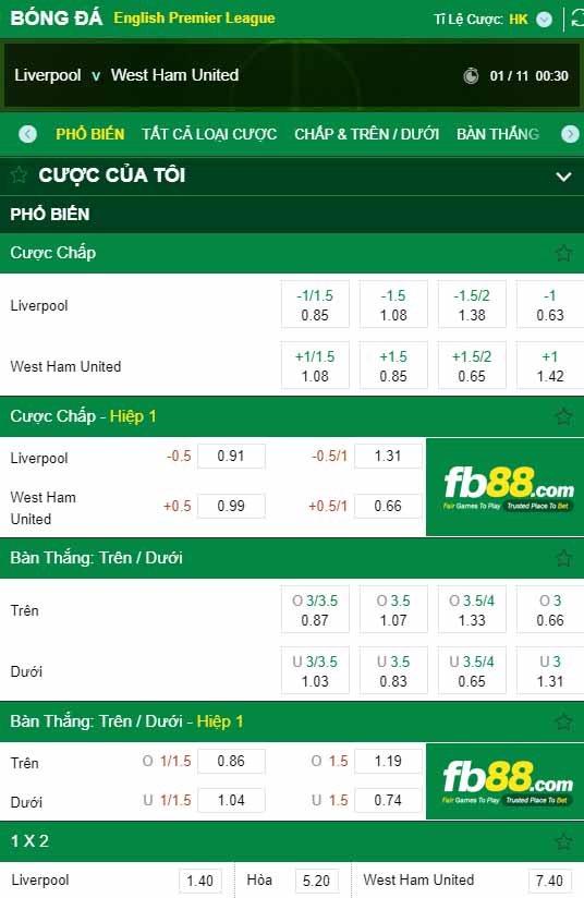 fb88-kèo nhà cái Liverpool vs West Ham United