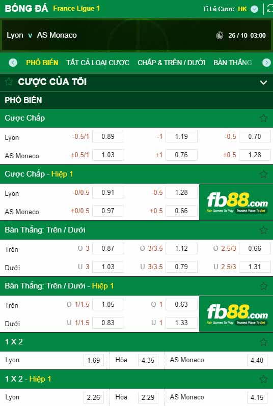 fb88-kèo nhà cái Lyon vs Monaco
