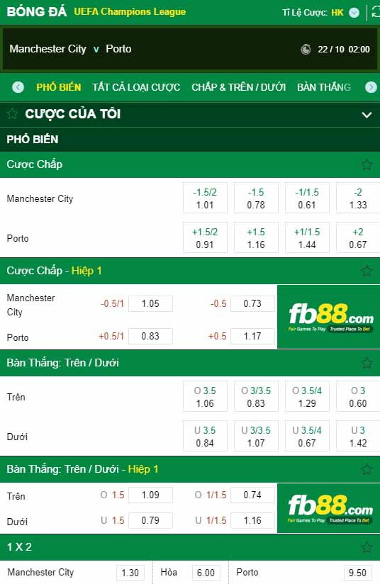 fb88-kèo nhà cái Manchester City vs Porto