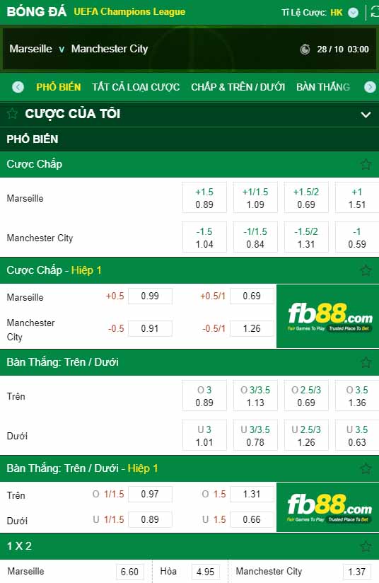 fb88-kèo nhà cái Marseille vs Manchester City