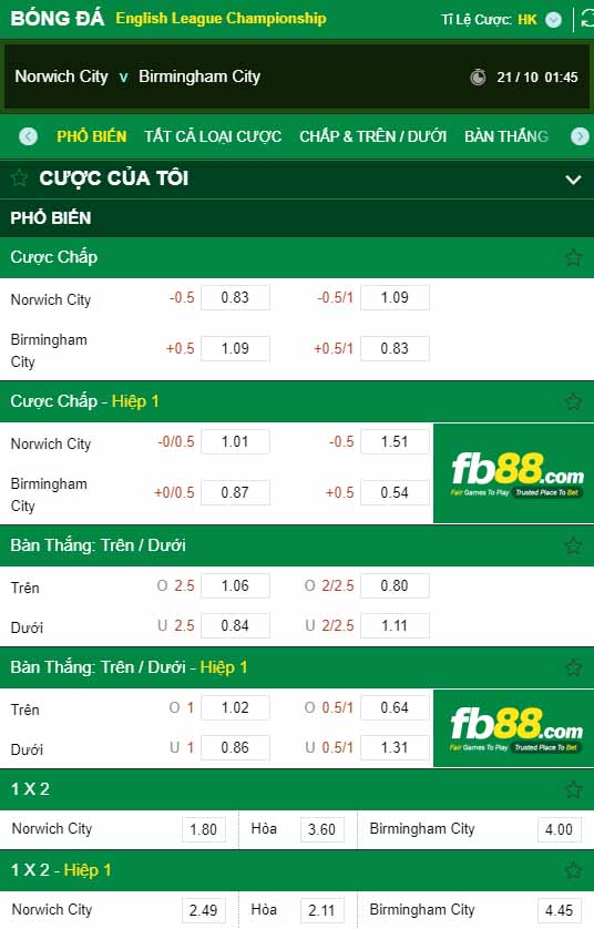 fb88-kèo nhà cái Norwich City vs Birmingham City